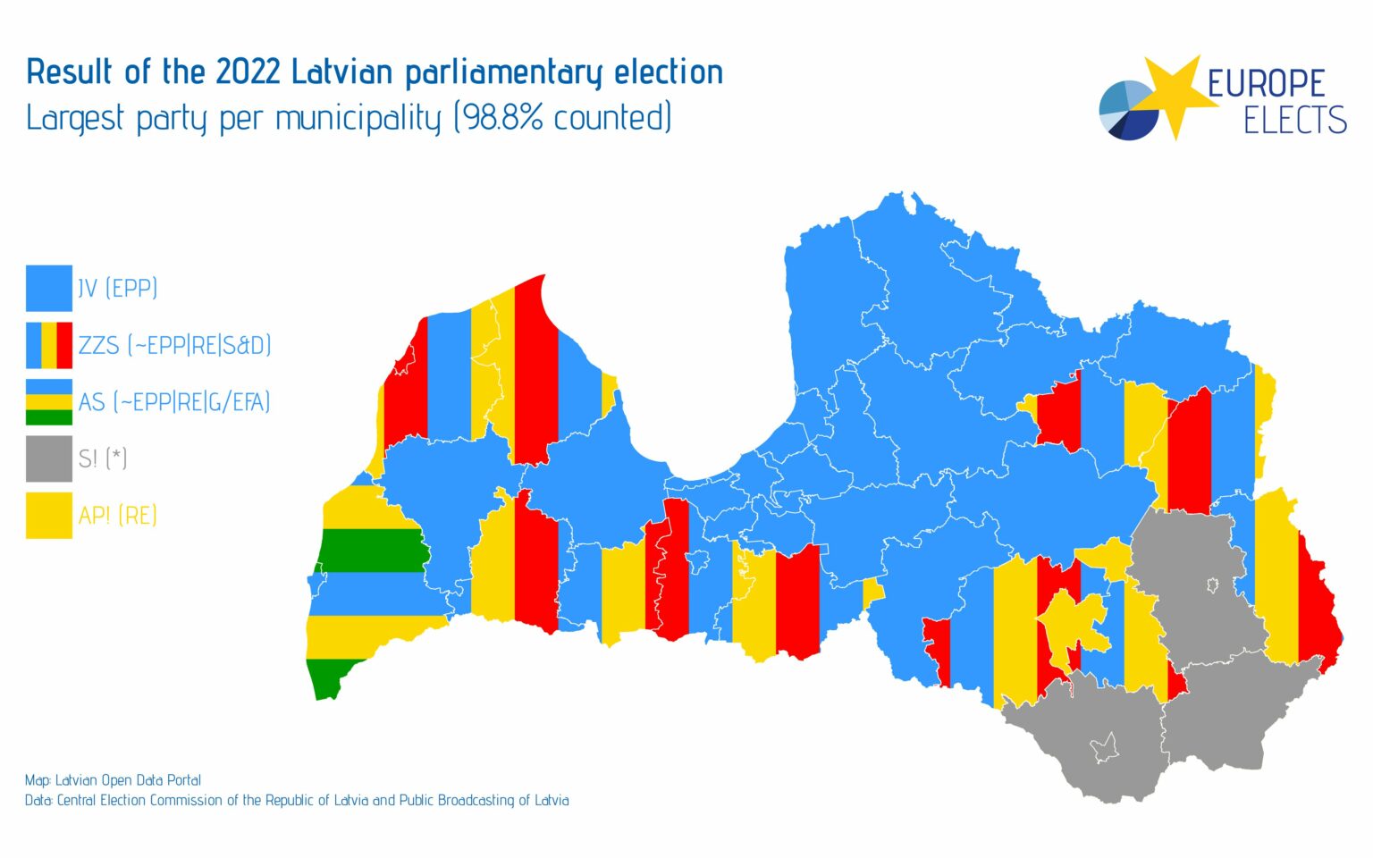 Pro NATO PM Wins Latvian Election As Ethnic Russian Voters Shun Pro   FeENcYMWYAAnlo4 1536x960 